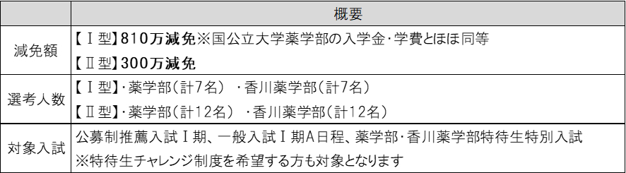 未来創造館
