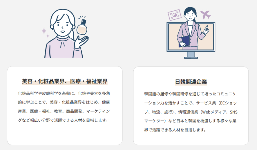 目指す将来