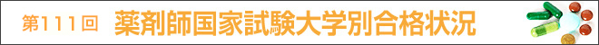 第106
回　薬剤師国家試験大学別合格状況